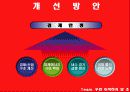 M&A  경영학원론 8페이지