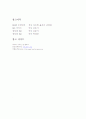 비정부기구 26페이지