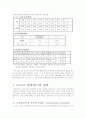 ngo 개념과 정의 9페이지