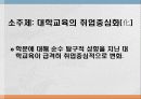대학 교육과 취업 4페이지