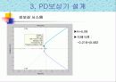 MATLAB 기말발표 17페이지