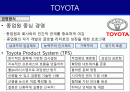 글로벌기업의 기업문화 사례 2페이지