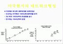 도요타 클러스터의 운영실태와 시사점 26페이지