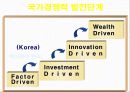 도요타 클러스터의 운영실태와 시사점 33페이지