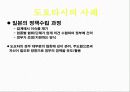 도요타 클러스터의 운영실태와 시사점 37페이지