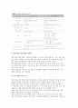[사업 핵심요소 결정] 사업의 구성요소 결정,선택 9페이지