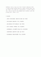 경험학습의 의미와 과정 및 성찰(콜브의 경험학습 모형, 쇤의 전문가 교육론) 9페이지