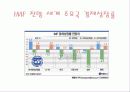 자본주의의 위기의 의미 8페이지