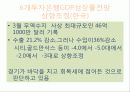자본주의의 위기의 의미 15페이지