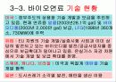 바이오에너지 28페이지