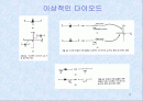 반도체 다이오드 2페이지