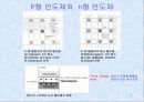 반도체 다이오드 7페이지