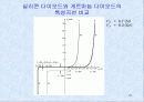 반도체 다이오드 16페이지