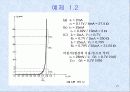 반도체 다이오드 21페이지