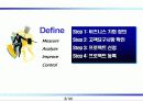 배달시간 단축을 통한 고객만족도 제고 3페이지