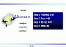 배달시간 단축을 통한 고객만족도 제고 9페이지