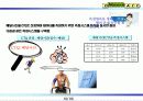 배달시간 단축을 통한 고객만족도 제고 10페이지