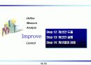 배달시간 단축을 통한 고객만족도 제고 19페이지