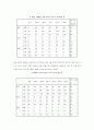 북한의_경제협력 40페이지