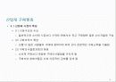 산업재_구매행동의_이해6 4페이지