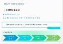 산업재_구매행동의_이해6 10페이지