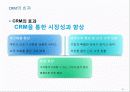 산업재_구매행동의_이해6 15페이지