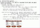 세계는 지금 자원패권시대 7페이지