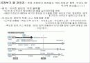 세계는 지금 자원패권시대 9페이지