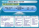 생산자서비스 산업 육성 6페이지