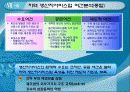 생산자서비스 산업 육성 19페이지
