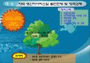 생산자서비스 산업 육성 21페이지