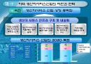 생산자서비스 산업 육성 22페이지