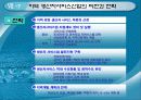 생산자서비스 산업 육성 23페이지