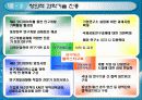 생산자서비스 산업 육성 38페이지