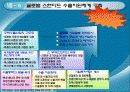 생산자서비스 산업 육성 41페이지