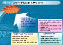 생산자서비스 산업 육성 42페이지