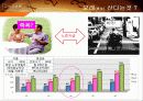 부(富)의 미래 재테크 5페이지