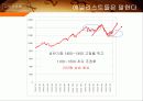 부(富)의 미래 재테크 17페이지