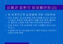 심혈관질병에있어서행동적요인의확인 9페이지