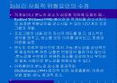 심혈관질병에있어서행동적요인의확인 18페이지