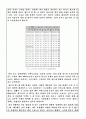 양도세법최종 3페이지