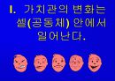 셀 교회란 무엇인가 77페이지