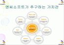 다국적기업 – NCsoft(엔씨소프트) 19페이지