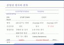 응급실에서 발열의 감별진단 5페이지