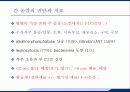 응급실에서 발열의 감별진단 14페이지