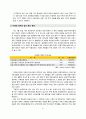 이명박 정부의 대기업 규제완화정책 - 금산분리제도를 중심으로 - 5페이지