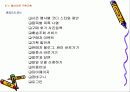 인터넷 쇼핑몰 사업계획서 13페이지