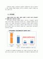 재벌_완성_readonly. 5페이지