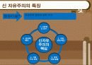 서양사상사에서 자유주의와 신 자유주의 10페이지