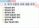 제_4장_교육내용의_선정과_조직 8페이지